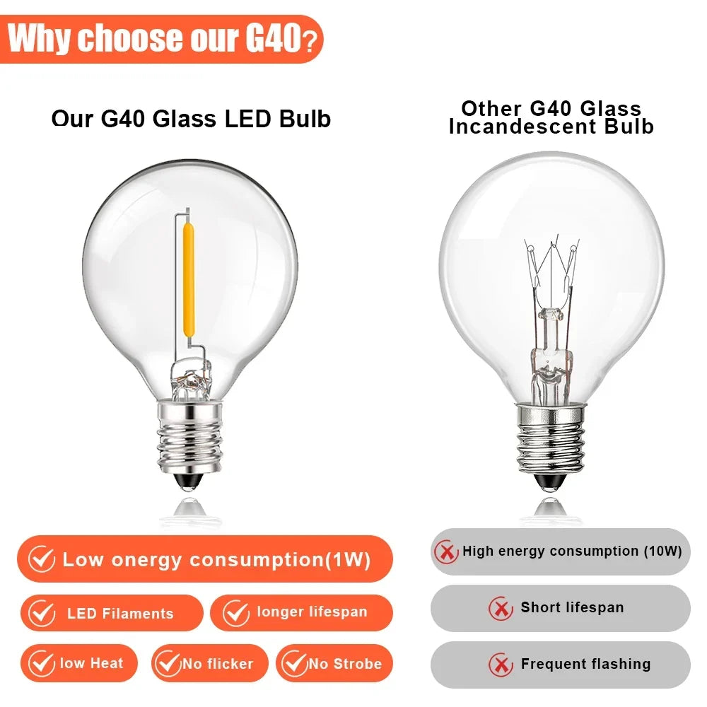 G40 LED-lampje 12V E12 voor camper en boot - foto 12