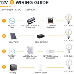 G40 LED-lampje 12V E12 voor camper en boot - foto 10